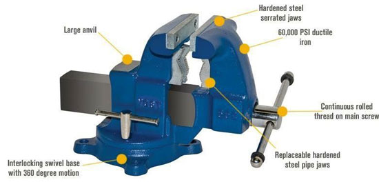 Components-of-the-Bench-Vise