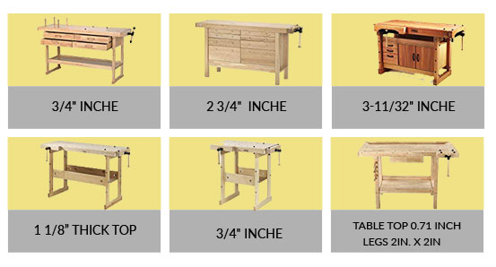 Woodworking-bench-Thickness
