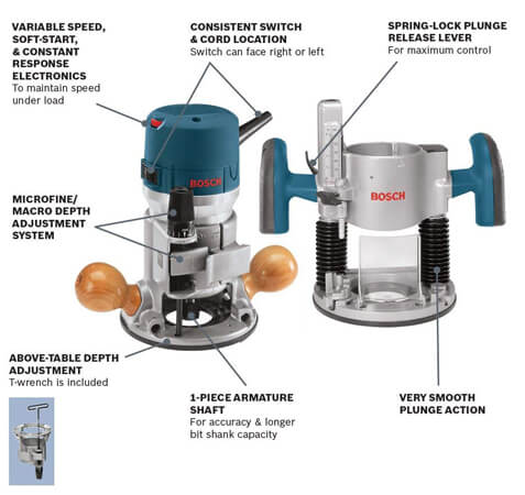 Bosch 1617EVSPK Wood Router Tool Combo Kit
