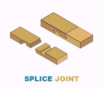 Master The Art Of Wood Joints A Comprehensive Guide For Woodworkers master-the-art-of-wood-joints-a-comprehensive-guide-for-woodworkers